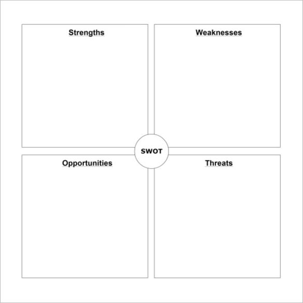 Creative SWOT Analysis Template
