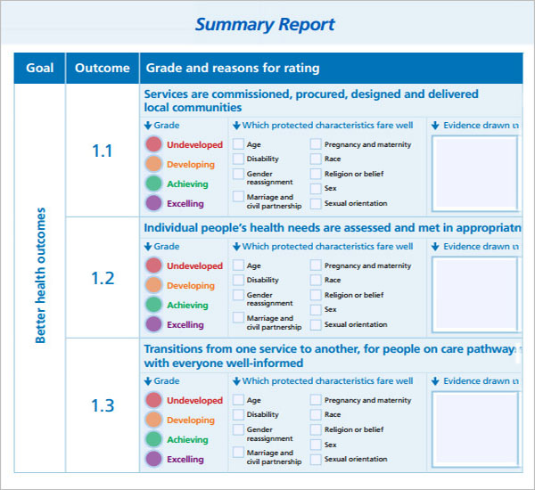 21-summary-report-templates-word-excel-pdf-doc-formats