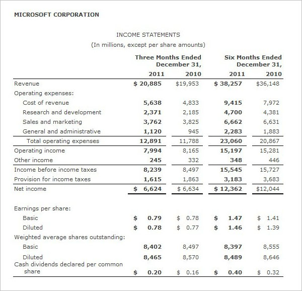 Income Statement in Microsoft Excel