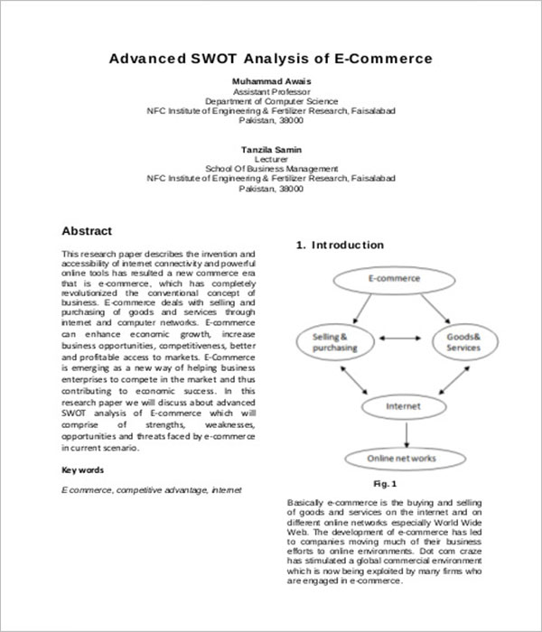 Marketing SWOT Analysis Template Doc