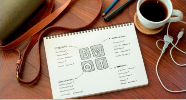 Marketing SWOT Analysis Templates