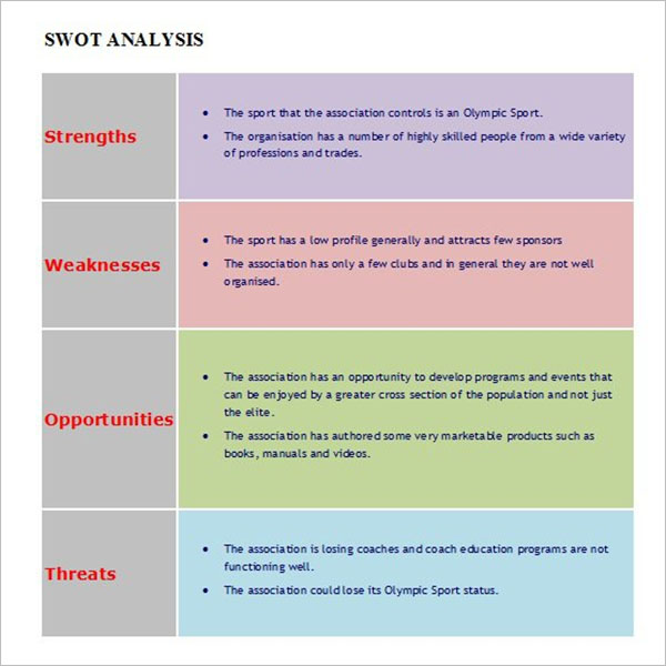 14+ Marketing SWOT Analysis Templates Free Word, PDF ...