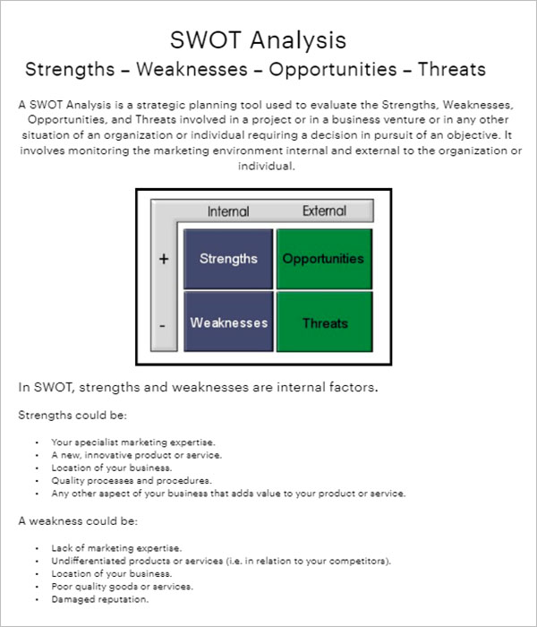 SWOT Competitor Analysis Template