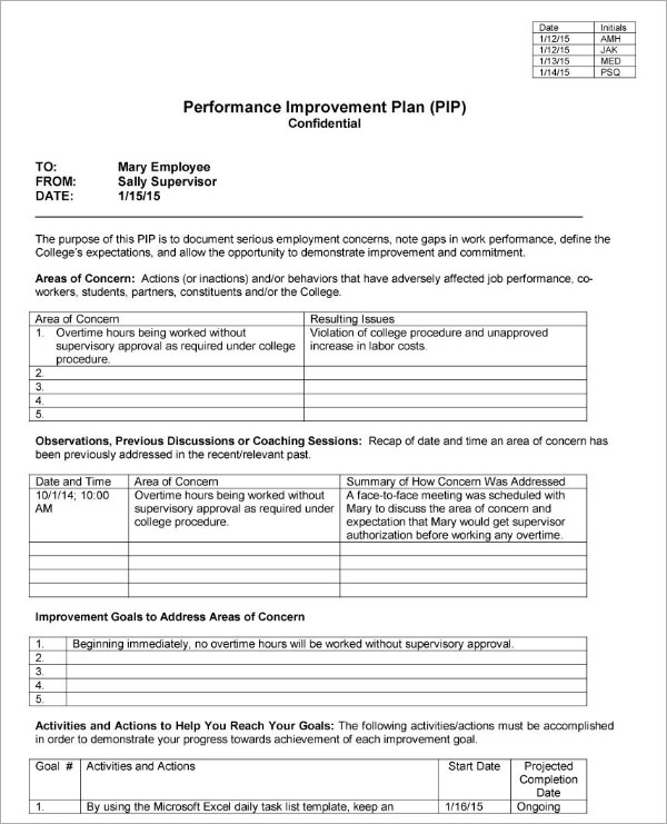 Performance Development Plan Template PDF