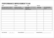 Performance Improvement Plan Follow Up Template