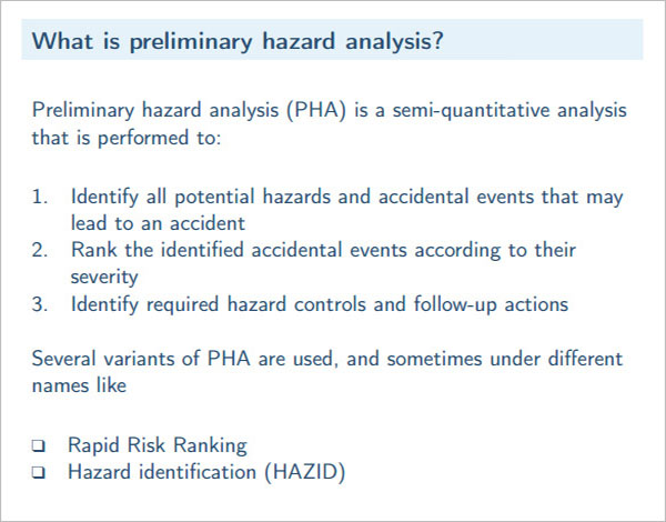 Preliminary Hazard Analysis Template