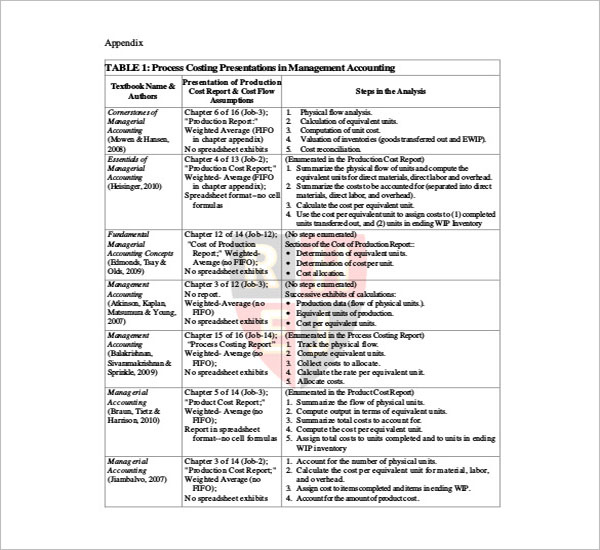 Production Report Sheet Template