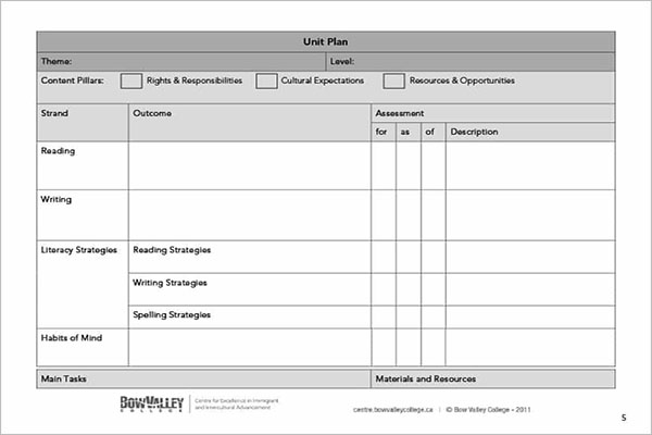 40 free unit plan templates pdf word sample formats