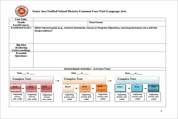 Unit Planning Template