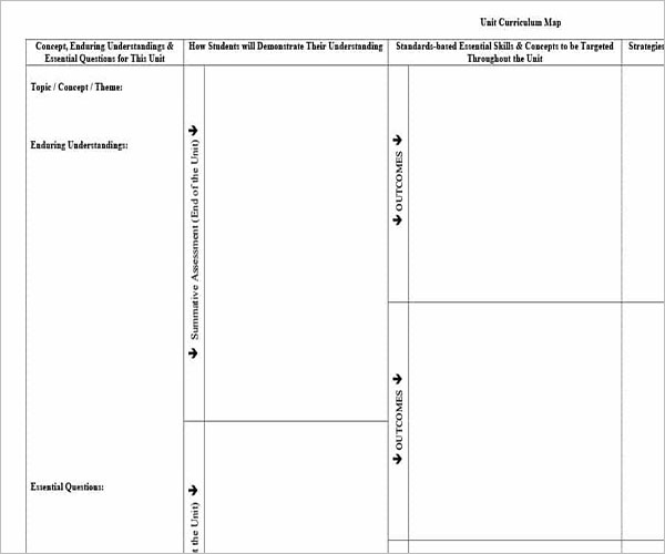 Unit Test Plan Template
