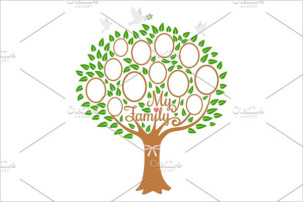 Family tree generation templates