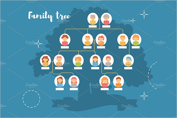 Simple Family Tree Template
