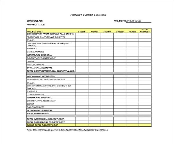 Printable Project Budget Template