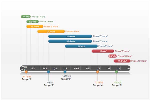 Project Schedule Templates - Free Sample, Examples Download