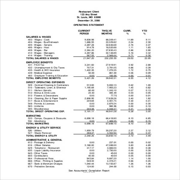 Basic Income Statement Template