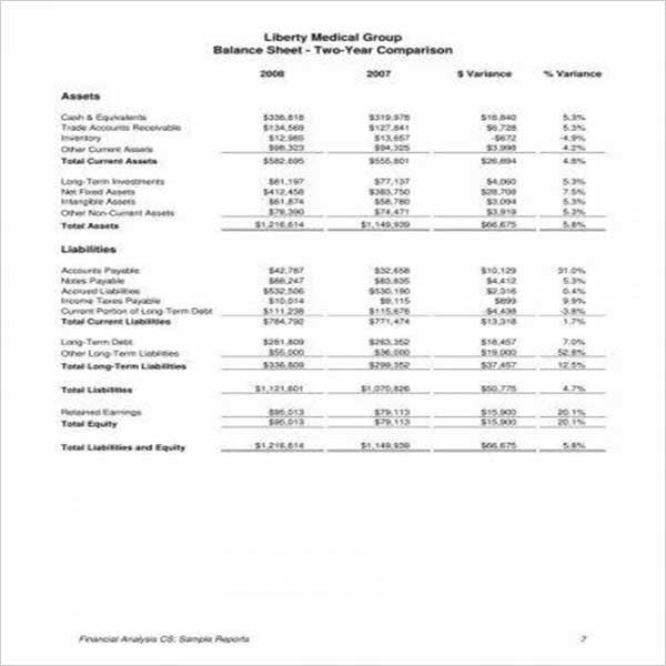 Business Income Statement Template Example