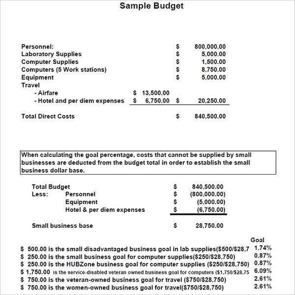 Restaurant Income Tax Statement Template