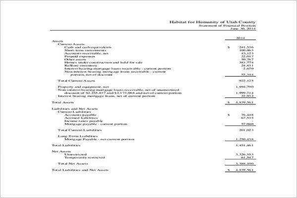 Yearly Income Statement Template Example