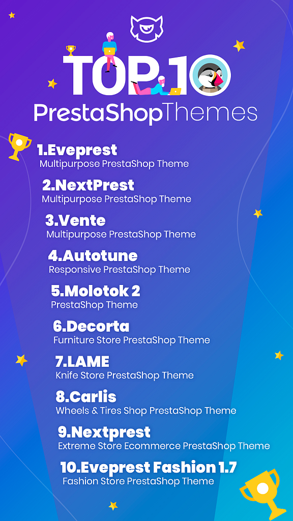 10 Prestashop Themes that Will Win Your Heart