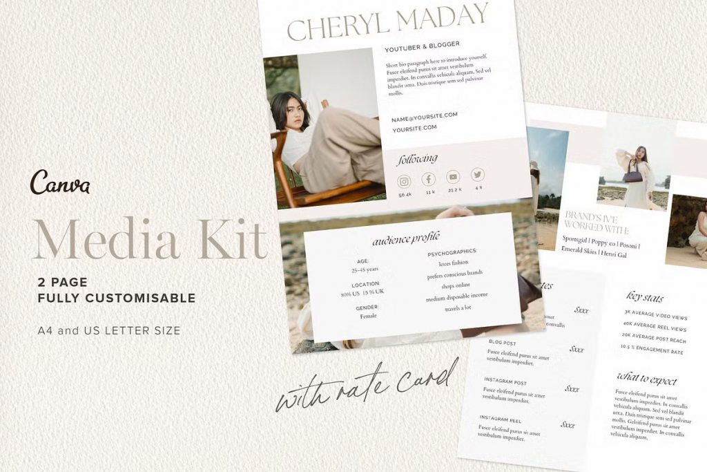 Media Kit Canva Template